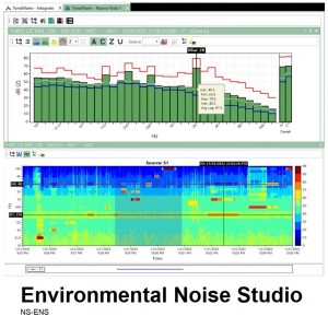 Moduli software Noise Studio Senseca